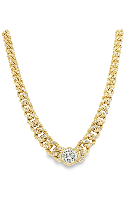 Image title Featured Necklace